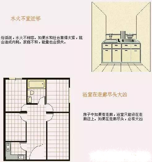 居家風水必知——廚房衛浴篇