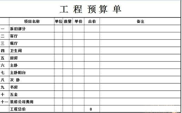 裝修過(guò)程中做出預(yù)算，一下子就能省下萬(wàn)元預(yù)算