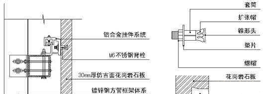 后背栓接式敞縫石材幕墻施工工藝